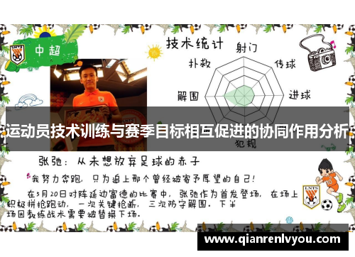 运动员技术训练与赛季目标相互促进的协同作用分析